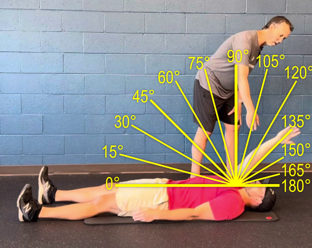 ideal and intermediate angle measures for this test